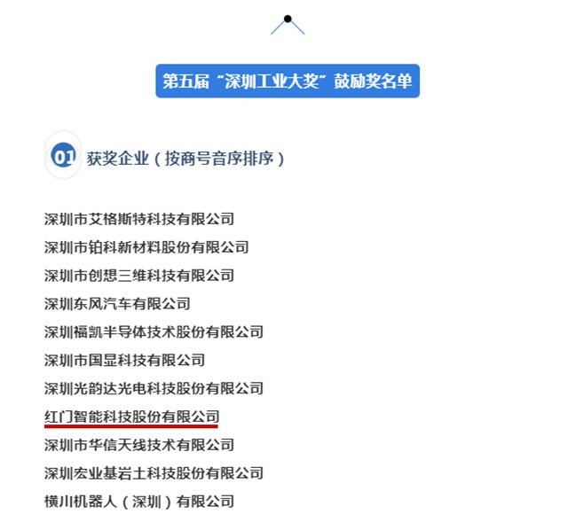 获奖名单1.jpg