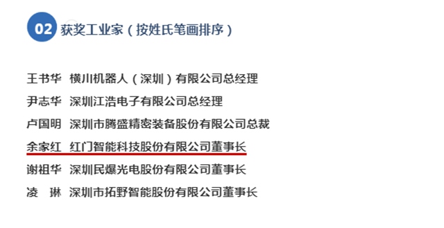 获奖名单2.jpg