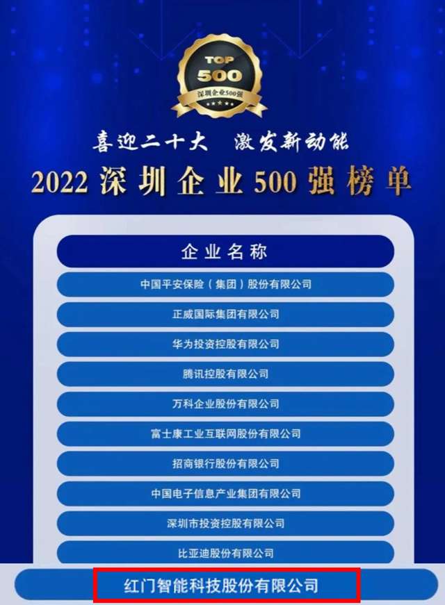 继2020年荣登“深圳企业500强”榜单之后，利来国际最老品牌网再次荣耀上榜.jpg