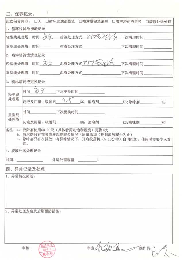 2022年7月废气处理设备运行记录-8.jpg