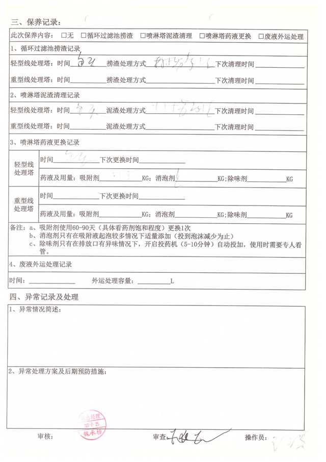 2022年7月废气处理设备运行记录-20.jpg