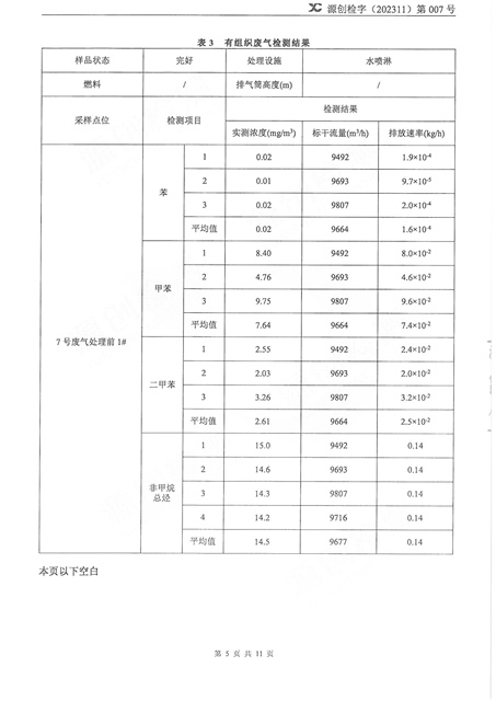源创检字（202311）第007号+利来国际最老品牌网智能-5.jpg