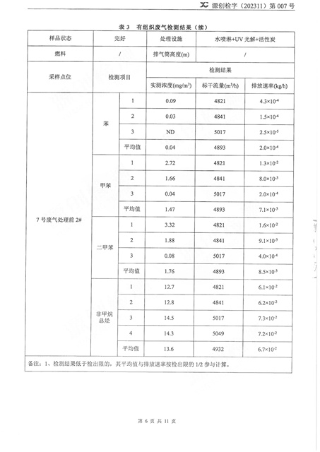 源创检字（202311）第007号+利来国际最老品牌网智能-6.jpg