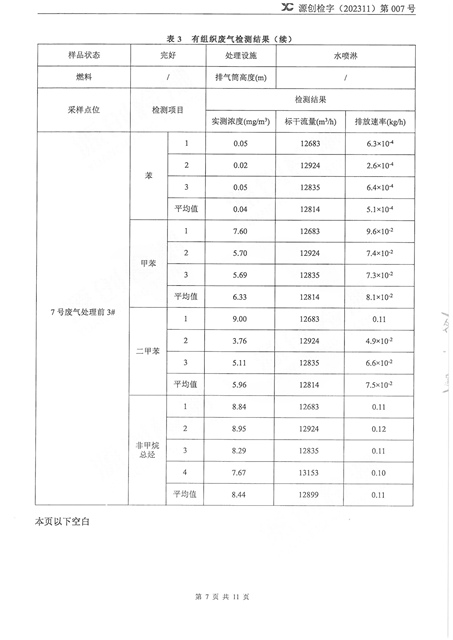 源创检字（202311）第007号+利来国际最老品牌网智能-7.jpg