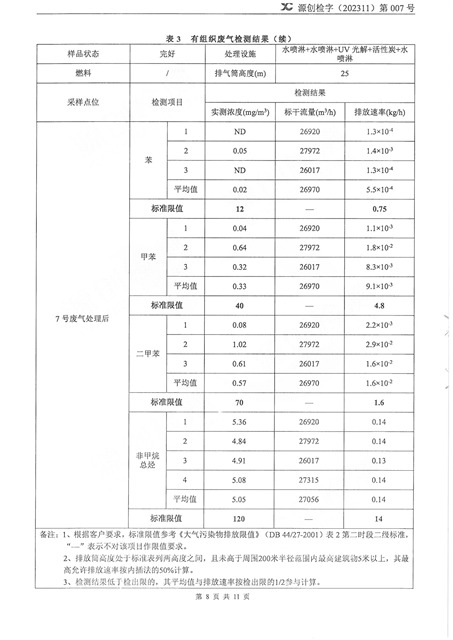 源创检字（202311）第007号+利来国际最老品牌网智能-8.jpg