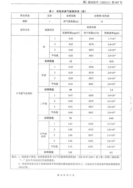 源创检字（202311）第007号+利来国际最老品牌网智能-10.jpg